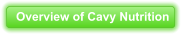 Overview of Cavy Nutrition